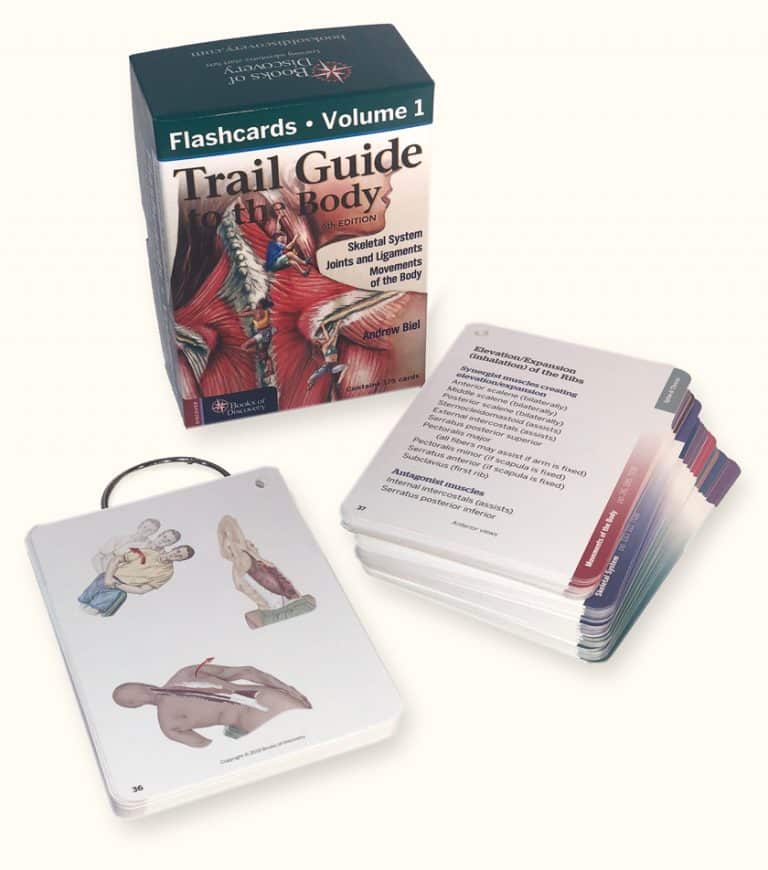 Trail guide to the body flashcards 6th edition volume 1